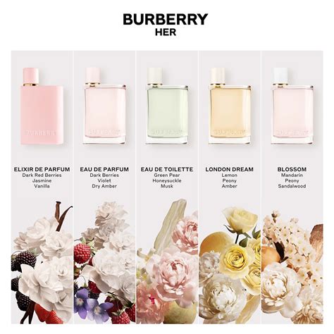 Burberry Her London Dream Eau de Parfum for Women